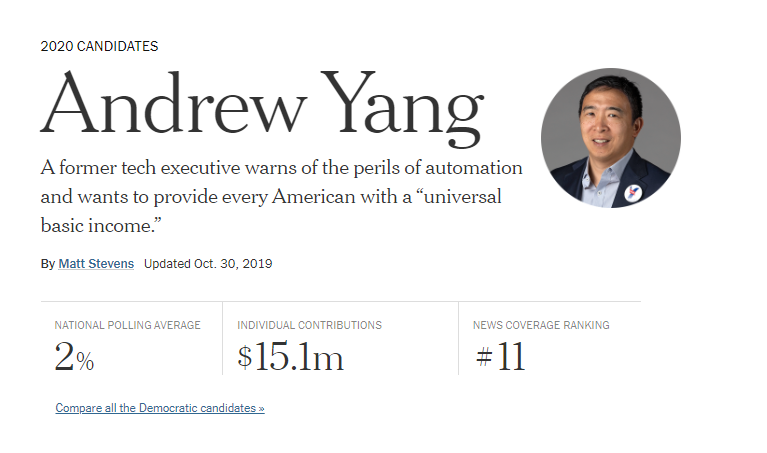 Andrew Yang Chances