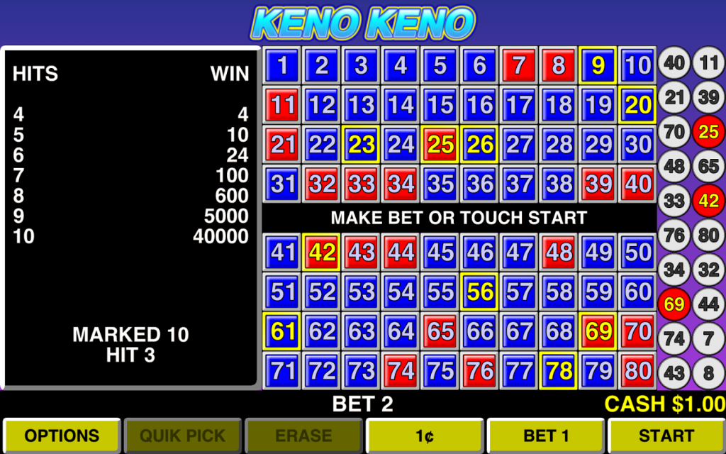 Online keno bankroll leaks