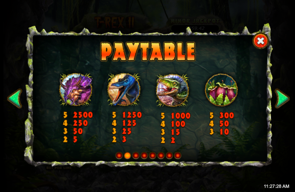 T-Rex II slots paytable