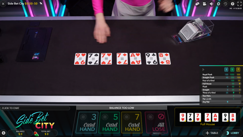 Side Bet City Full House